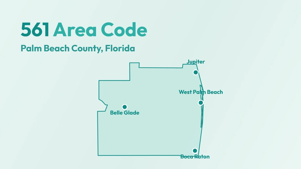 561 Area Code: West Palm Beach & Palm Beach County