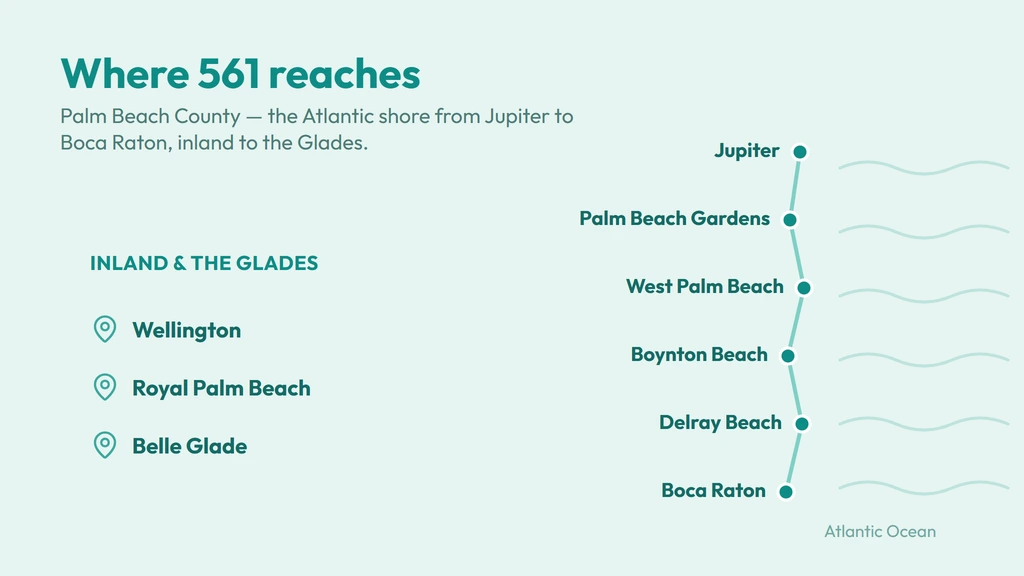561 area code coverage — Palm Beach County from Jupiter and West Palm Beach south through Boca Raton and Delray Beach