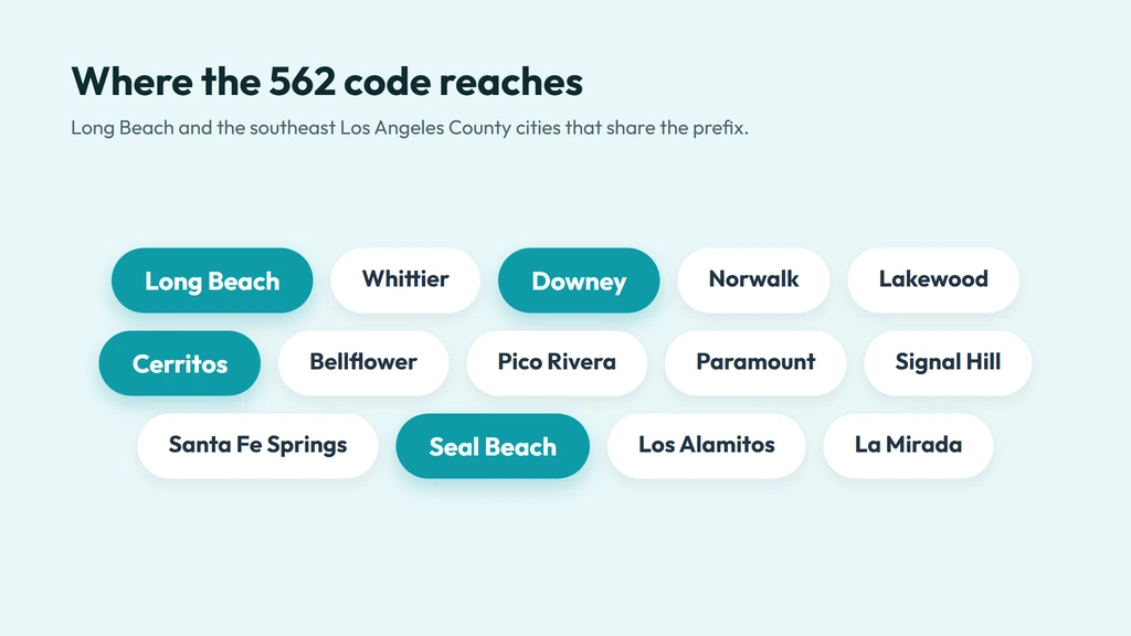 562 area code coverage — Long Beach, Whittier, Downey, Cerritos and southeast LA County cities