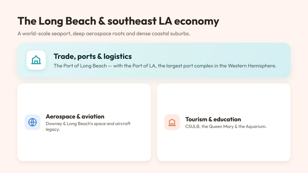 Long Beach economy — Port of Long Beach trade and logistics, aerospace, tourism and education