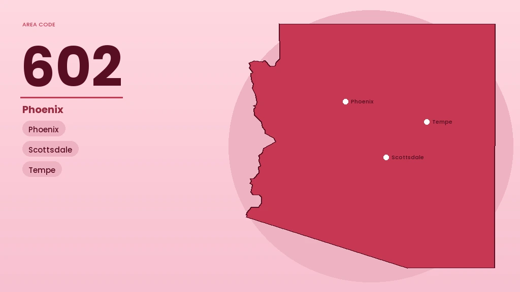 602 area code Phoenix coverage — cities and communities across the greater Phoenix metro