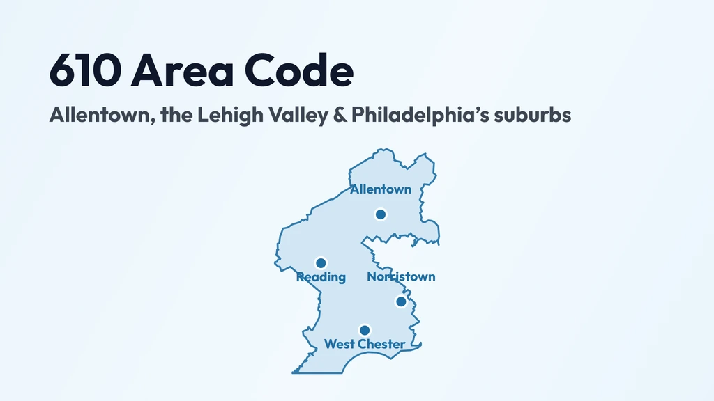 610 Area Code: Allentown, the Lehigh Valley & Philadelphia’s Suburbs