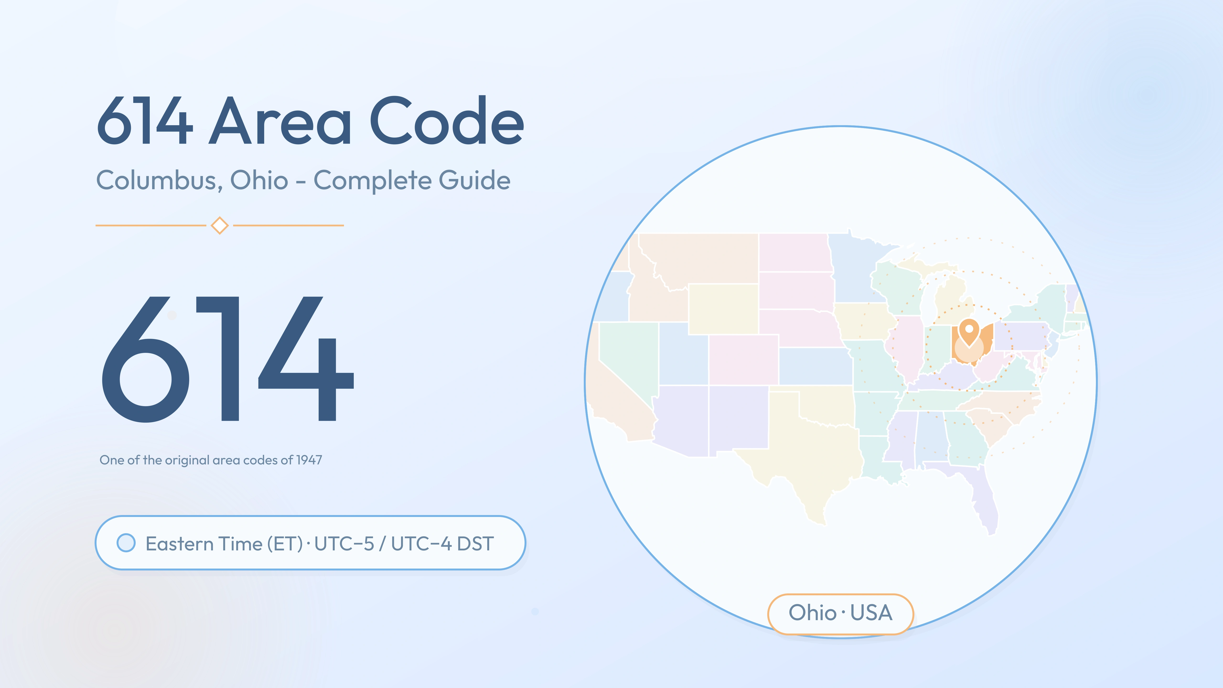 614 Area Code: Columbus, Ohio — Cities, Overlay & Business Guide