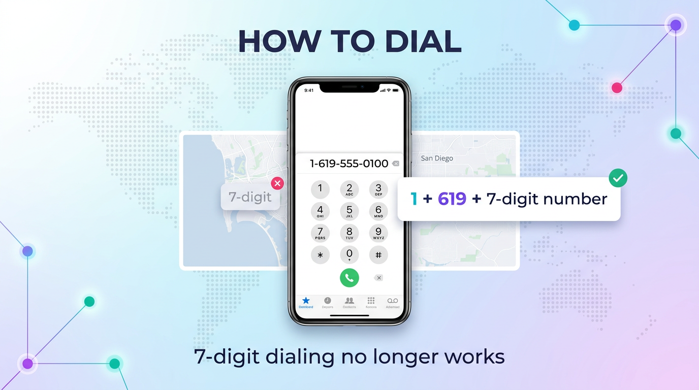 619 area code dialing rules — local, long-distance and international San Diego formats