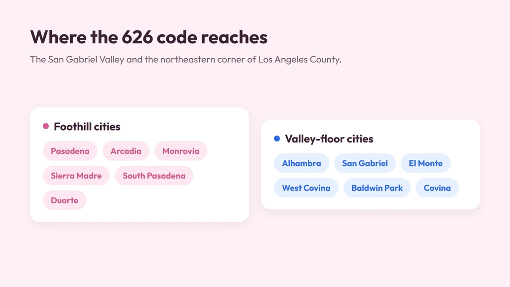 626 area code coverage — San Gabriel Valley foothill and valley-floor cities