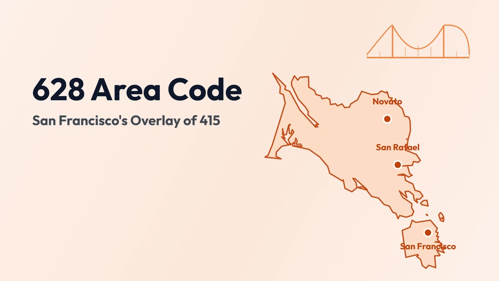 628 Area Code: San Francisco's Overlay Number