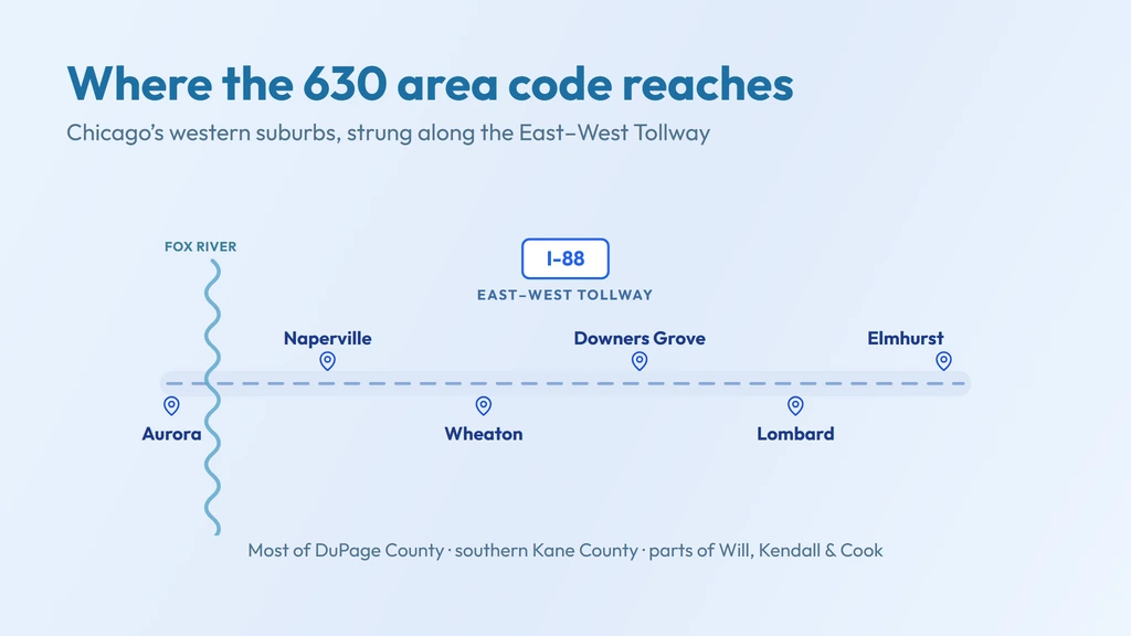 630 area code coverage — Chicago's western suburbs along the I-88 tollway, from Aurora and Naperville through Wheaton and Downers Grove to Elmhurst