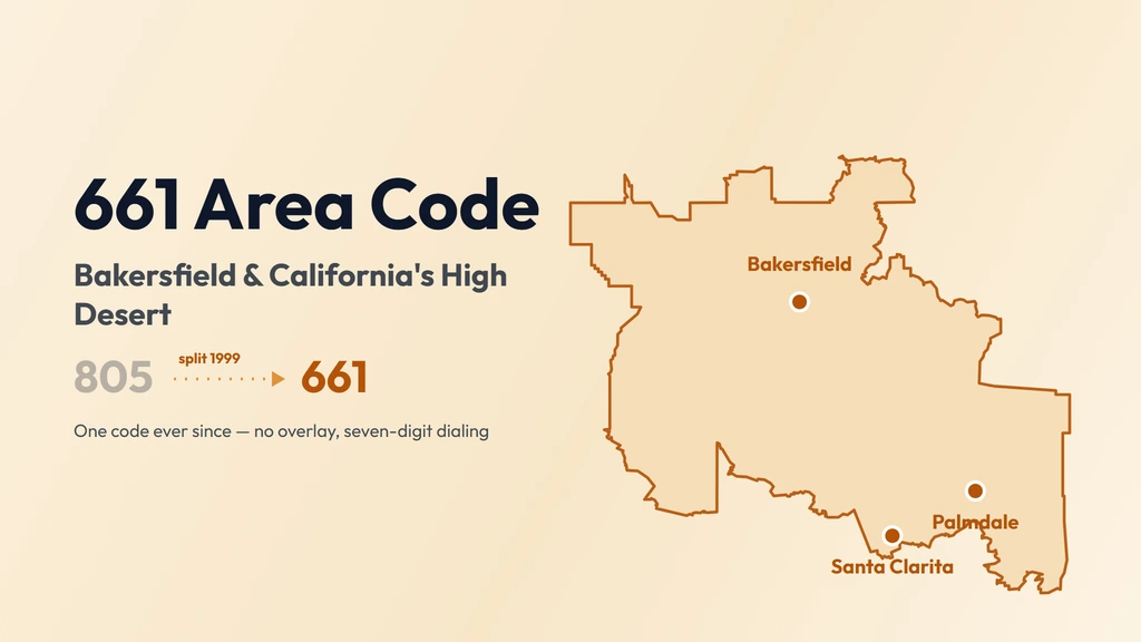 661 Area Code: Bakersfield & California's High Desert