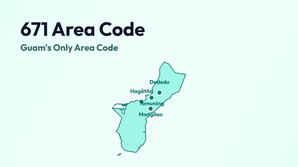 671 Area Code: Guam's Only Area Code — Villages, Time Zone & Guide banner
