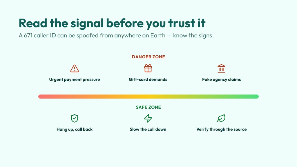 How a 671 caller ID gets spoofed — a call dialed from anywhere can show a familiar local Guam number; watch for agency and bank impostors, gift-card or wire demands and upfront-fee prize scams, and call the company back on a number you trust