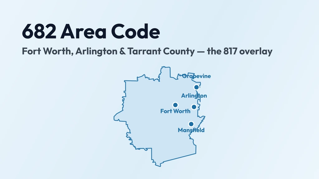 682 Area Code: Fort Worth's Overlay — Cities, 817 & Guide