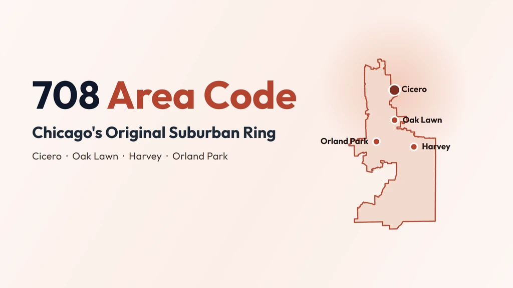 708 Area Code: Chicago's Original Suburban Ring banner