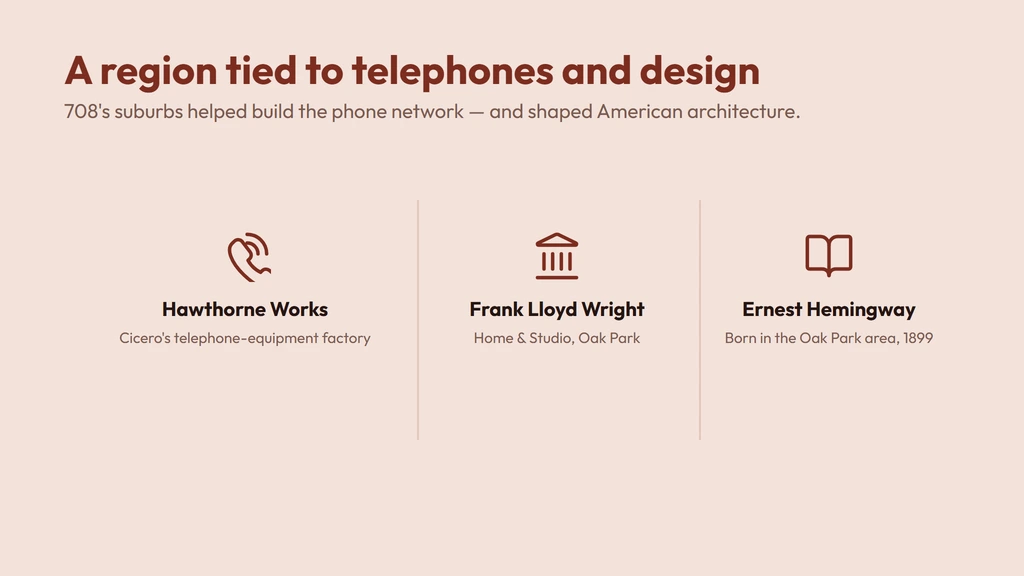 The history behind 708 — Cicero's Hawthorne Works telephone-equipment factory, the Frank Lloyd Wright Home and Studio in Oak Park, and Ernest Hemingway's 1899 birthplace in the same area