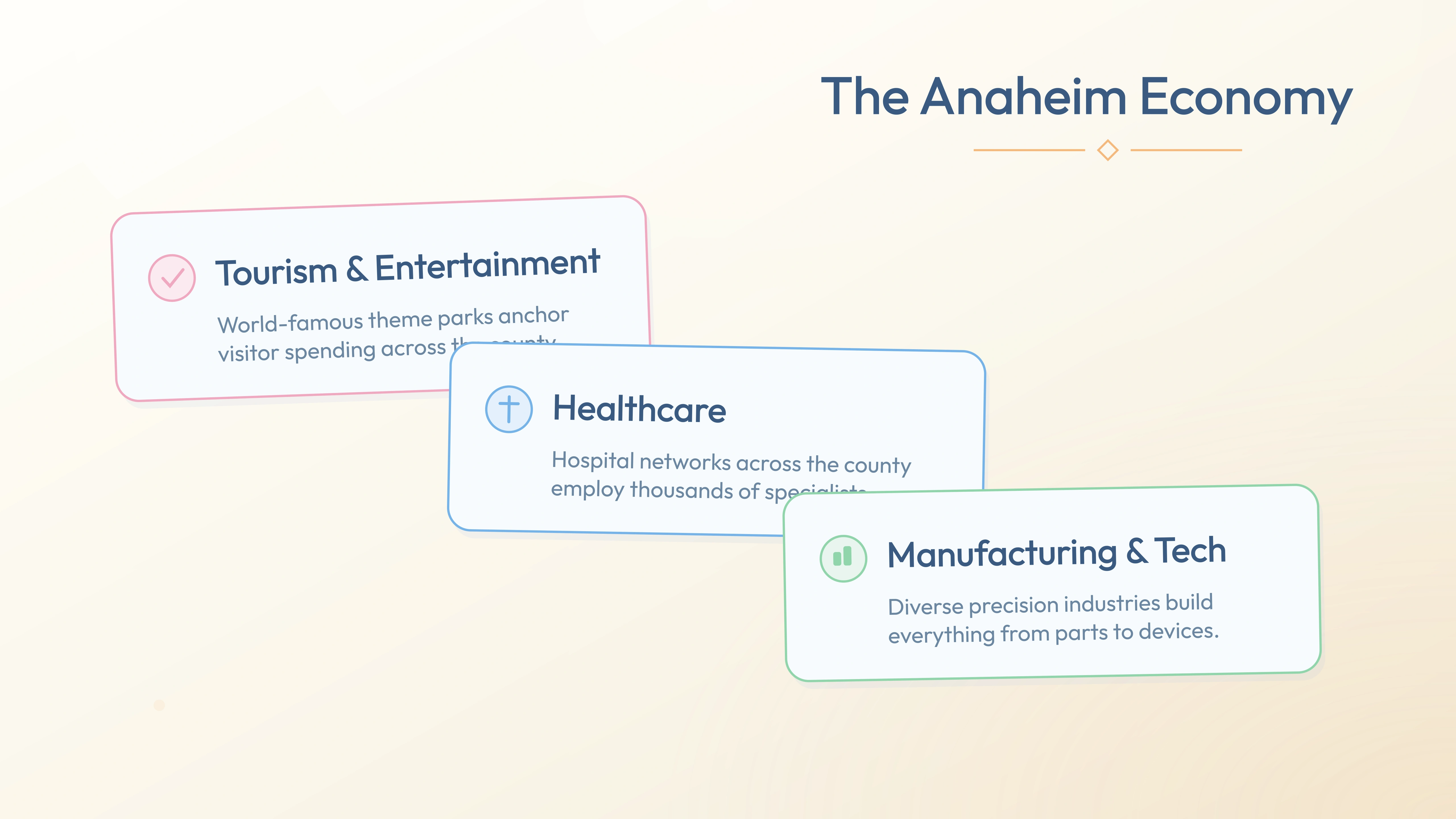 Anaheim economy pillars — Tourism & Entertainment, Healthcare, Manufacturing & Tech