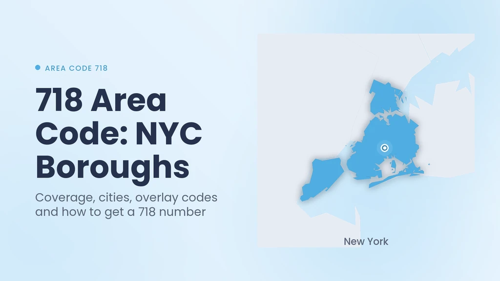 718 Area Code: Brooklyn, Queens, Bronx & Staten Island — NYC Guide banner