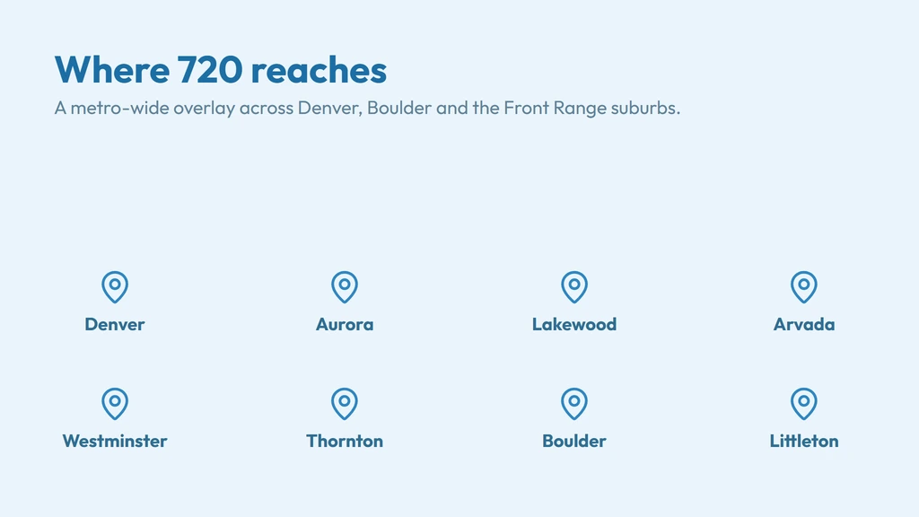 720 area code coverage — Denver metro and Front Range cities from Boulder south to Littleton
