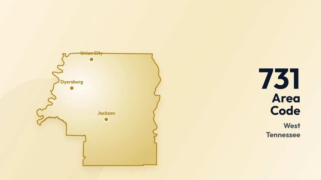 731 Area Code: Jackson & West Tennessee — Cities, Nearby Codes & Business Guide banner