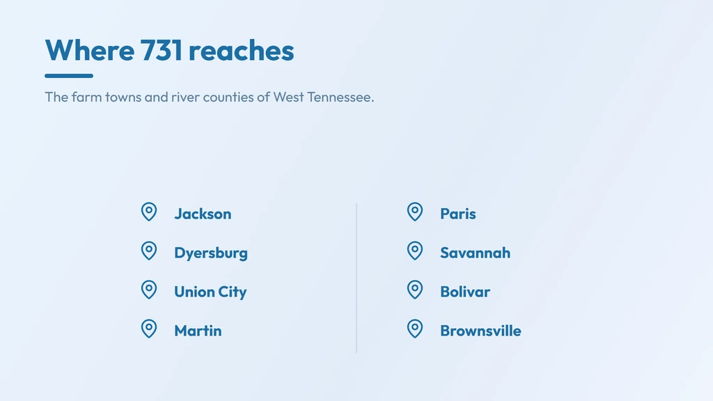 731 area code coverage — West Tennessee with Jackson, Dyersburg, Union City, Martin, Paris, Savannah, Bolivar and Brownsville