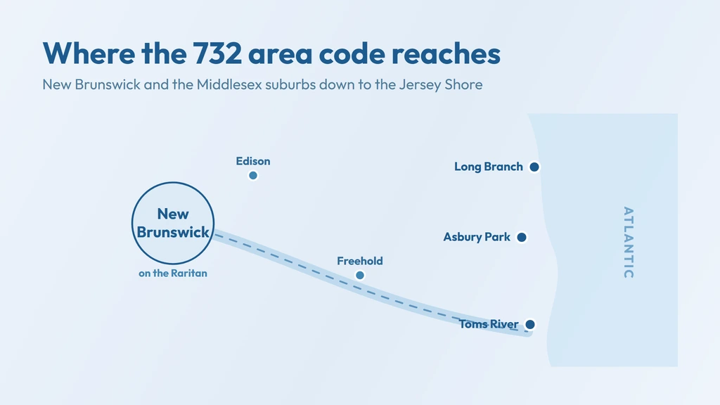 732 area code coverage — central New Jersey from New Brunswick on the Raritan down the Atlantic coast, with Freehold, Toms River and Long Branch along the Jersey Shore
