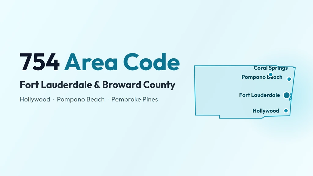 754 Area Code: Fort Lauderdale & Broward County Overlay banner