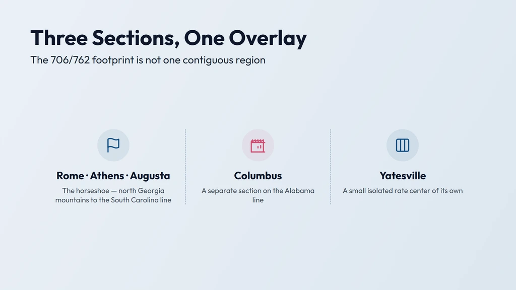 762 coverage across three disconnected Georgia sections — the Rome-to-Athens-to-Augusta horseshoe, a separate Columbus section on the Alabama line, and the isolated Yatesville rate center