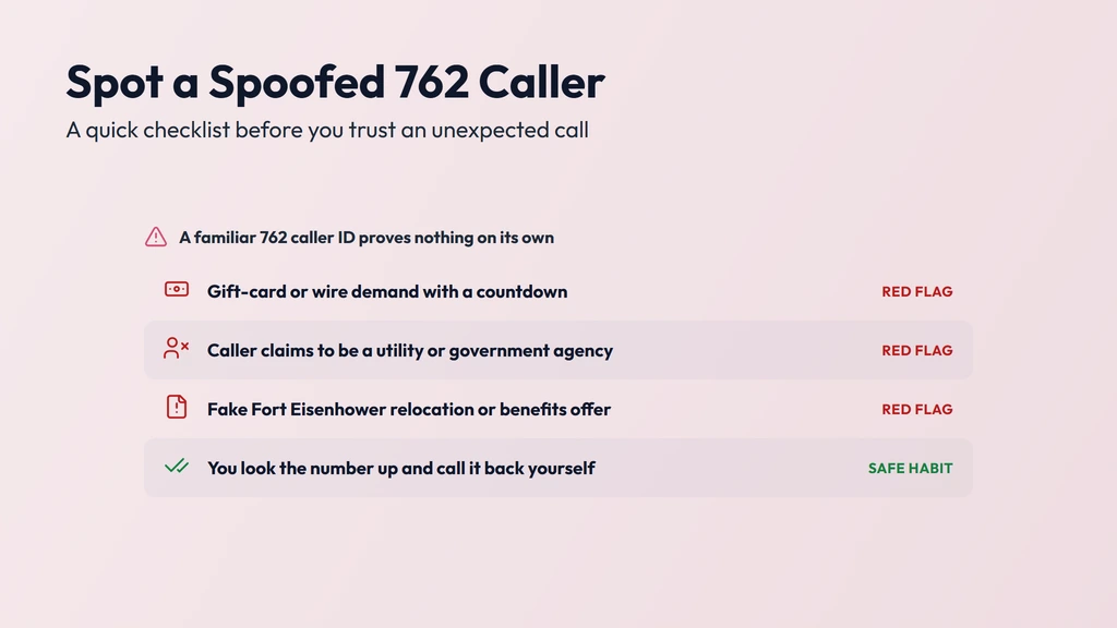 How a 762 caller ID gets spoofed — a call dialed from anywhere can show a familiar local 762 Augusta number; watch for gift-card demands, fake agency callers and fake Fort Eisenhower relocation offers, and call the company back on a number you trust