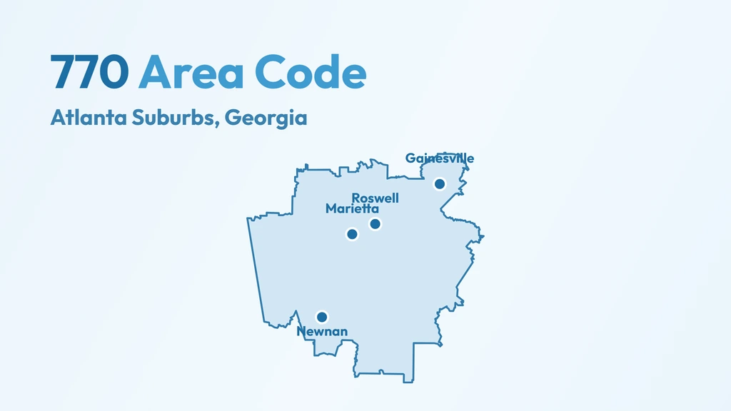 770 Area Code: The Atlanta Suburbs Code Explained banner