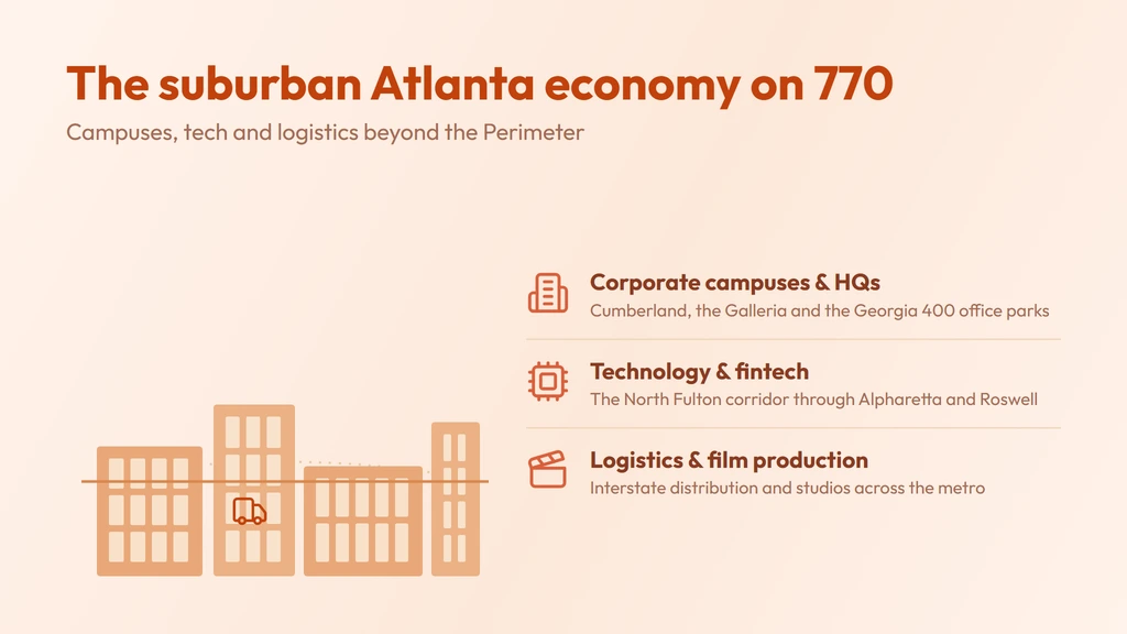 Suburban Atlanta economy — corporate campuses, the North Fulton tech corridor, logistics and film production