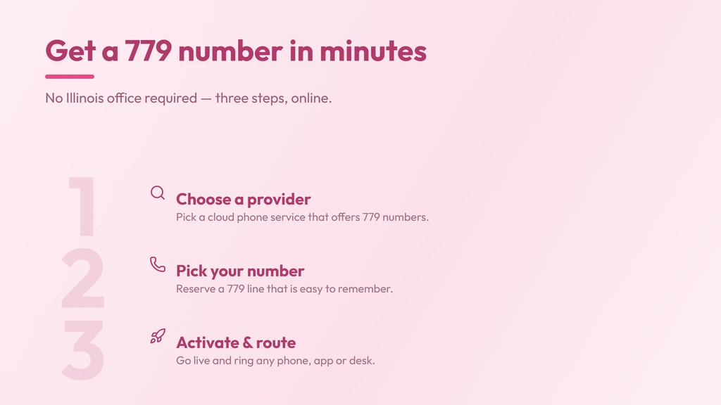 Three steps to activate a 779 number — choose a provider, pick a number, go live