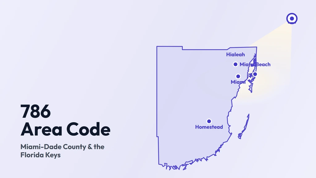 786 Area Code: Miami's Overlay Code Explained