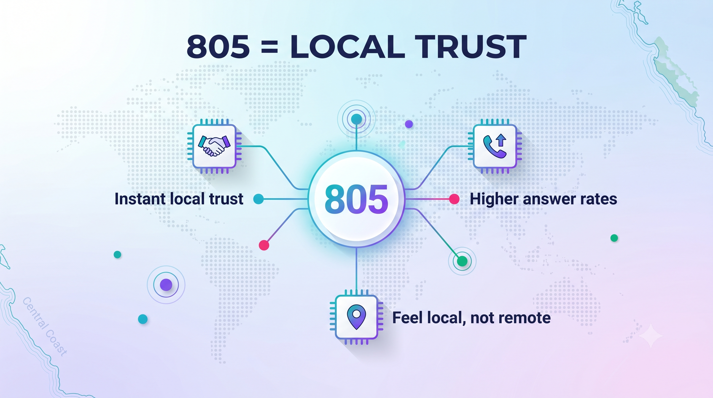How to get an 805 area code phone number — local trust, no physical presence required, instant provisioning and number porting
