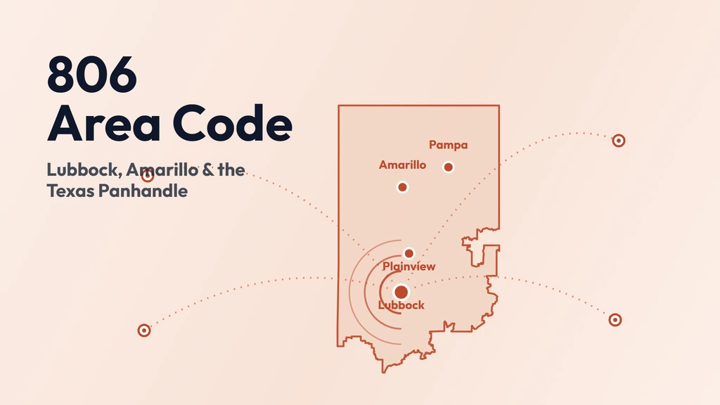 806 Area Code: Lubbock, Amarillo & the Texas Panhandle