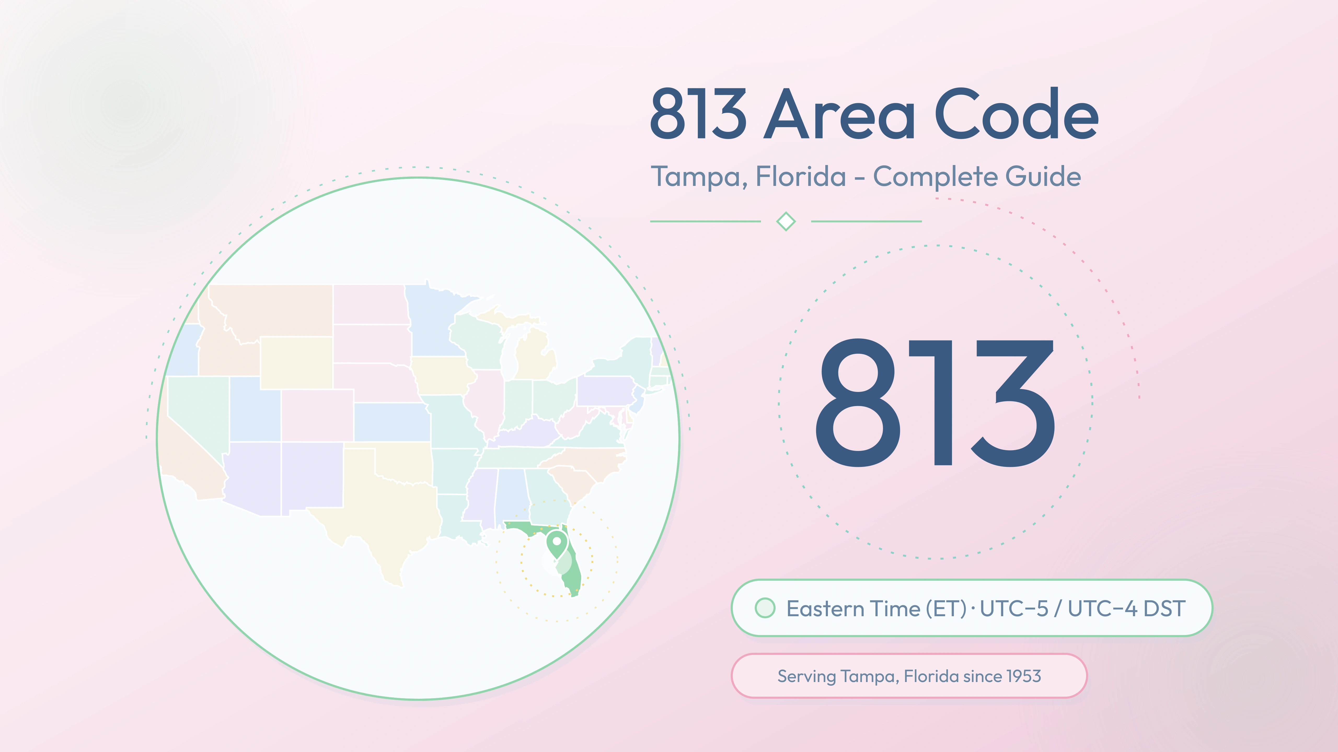 813 Area Code: Tampa, Florida — Cities, Overlay & Business Guide