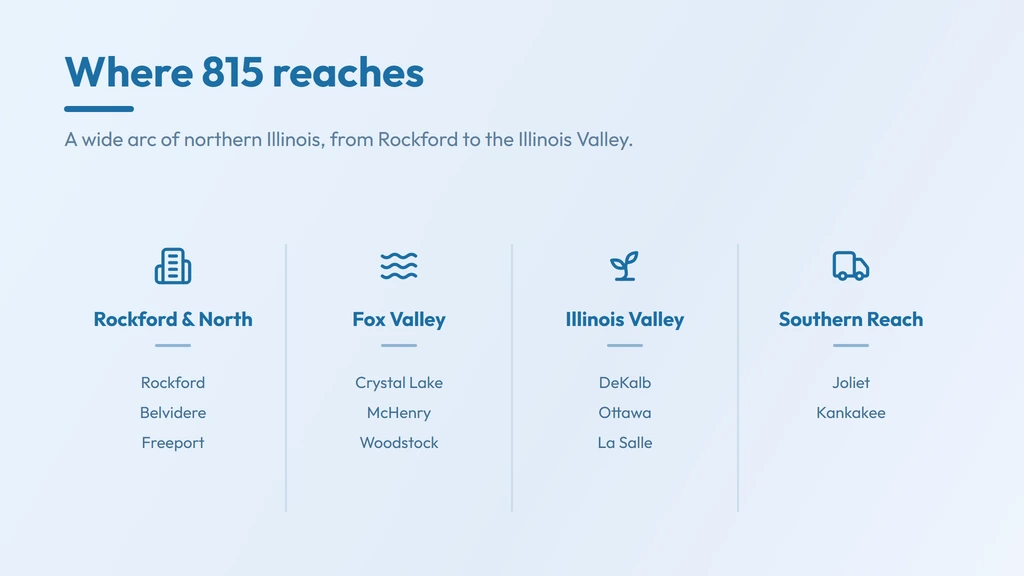 815 area code coverage — a wide arc across northern Illinois with Rockford, Belvidere, Freeport, Crystal Lake, DeKalb, Ottawa, Joliet and Kankakee