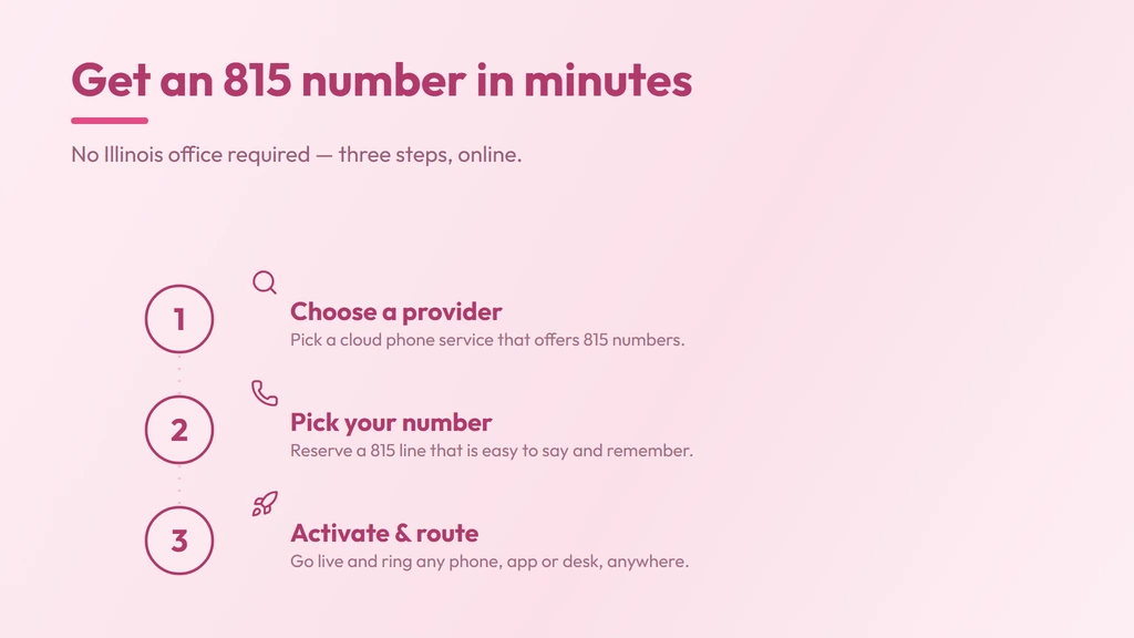 Three steps to activate an 815 number — choose a provider, pick a number, go live