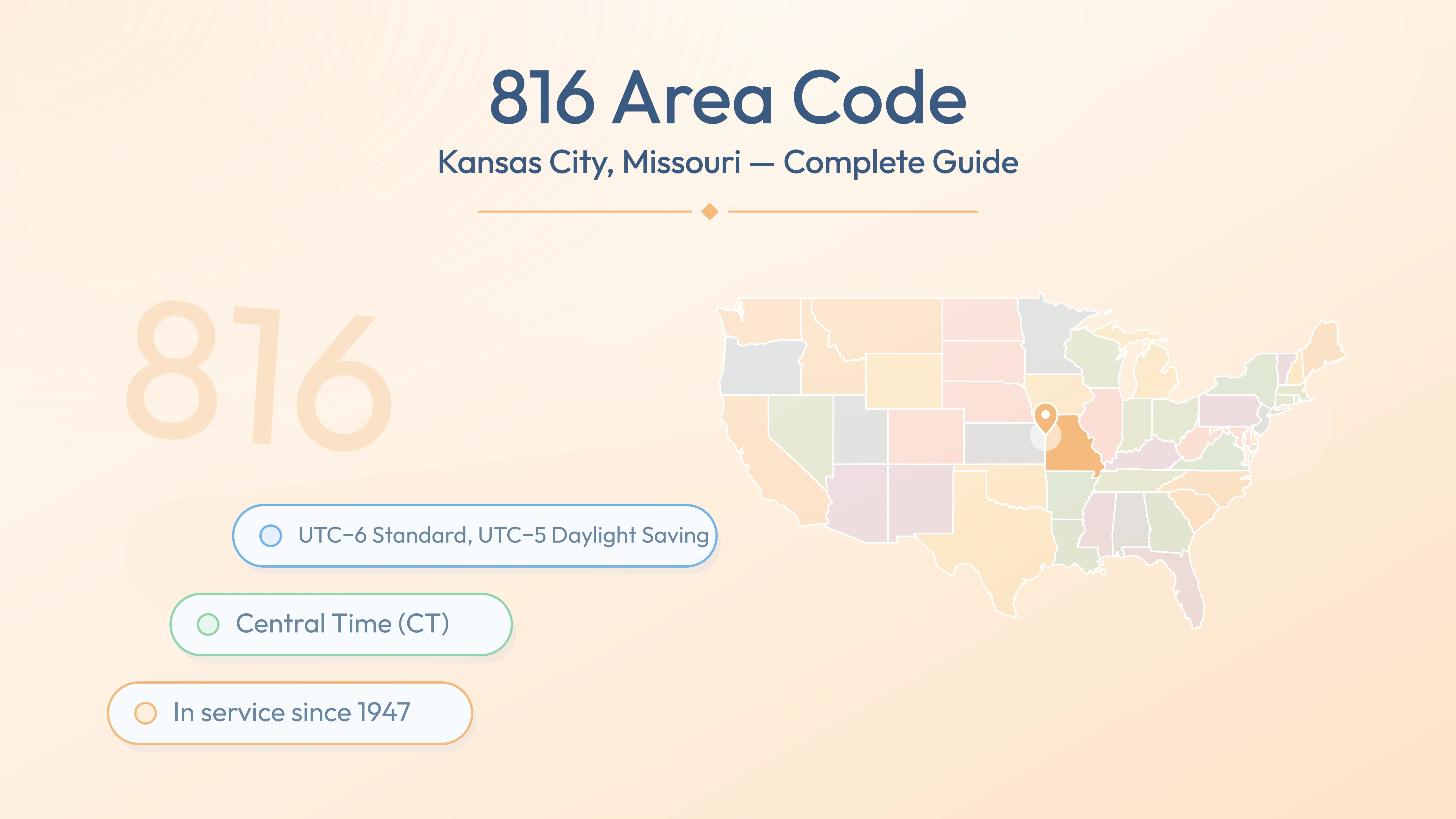 816 Area Code: Kansas City, Missouri — Cities, Overlay & Business Guide