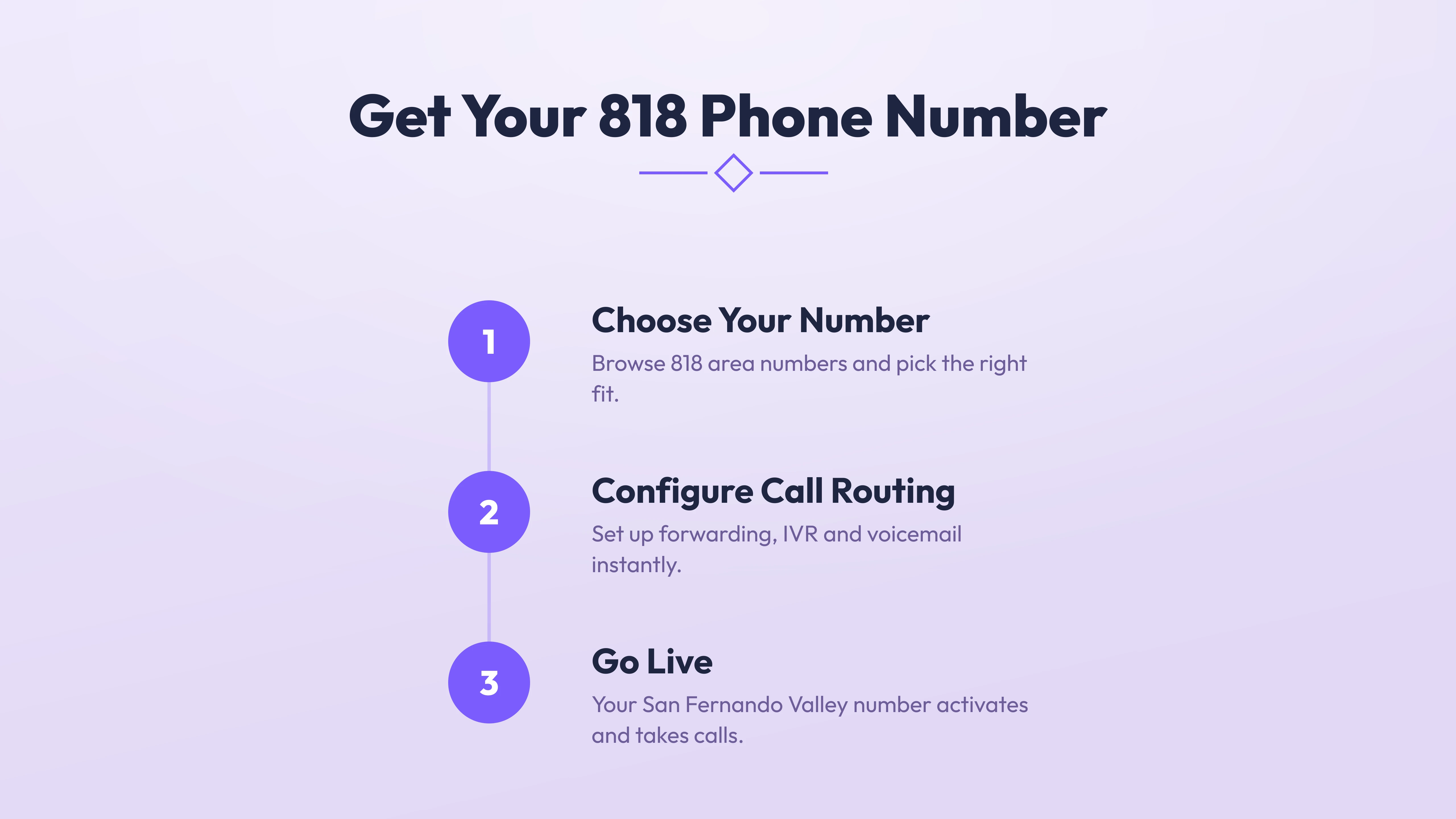 How to get an 818 area code number in 3 steps