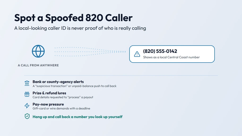 How an 820 caller ID gets spoofed — a call dialed from anywhere can show a familiar local 820 Santa Barbara or Ventura number; verify unknown callers independently and never share details under pressure