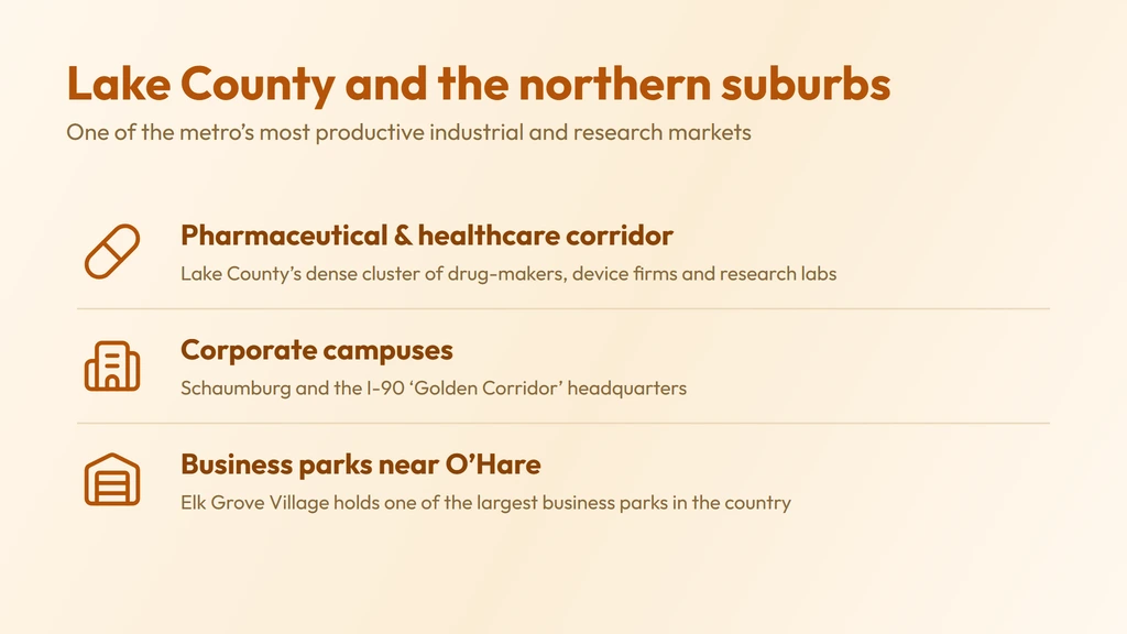 Northern suburbs economy on 847 — the Lake County pharmaceutical corridor, Schaumburg corporate campuses and the Elk Grove business parks