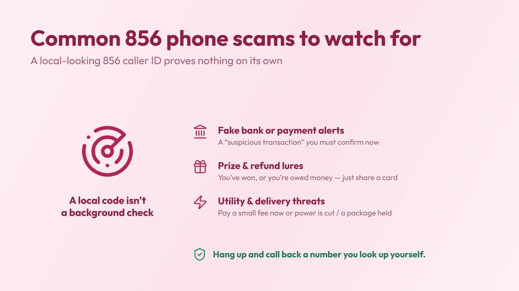Common 856 scam red flags — a local-looking caller ID that could be dialed from anywhere, with fake bank, prize and utility lures and a reminder to hang up and call back