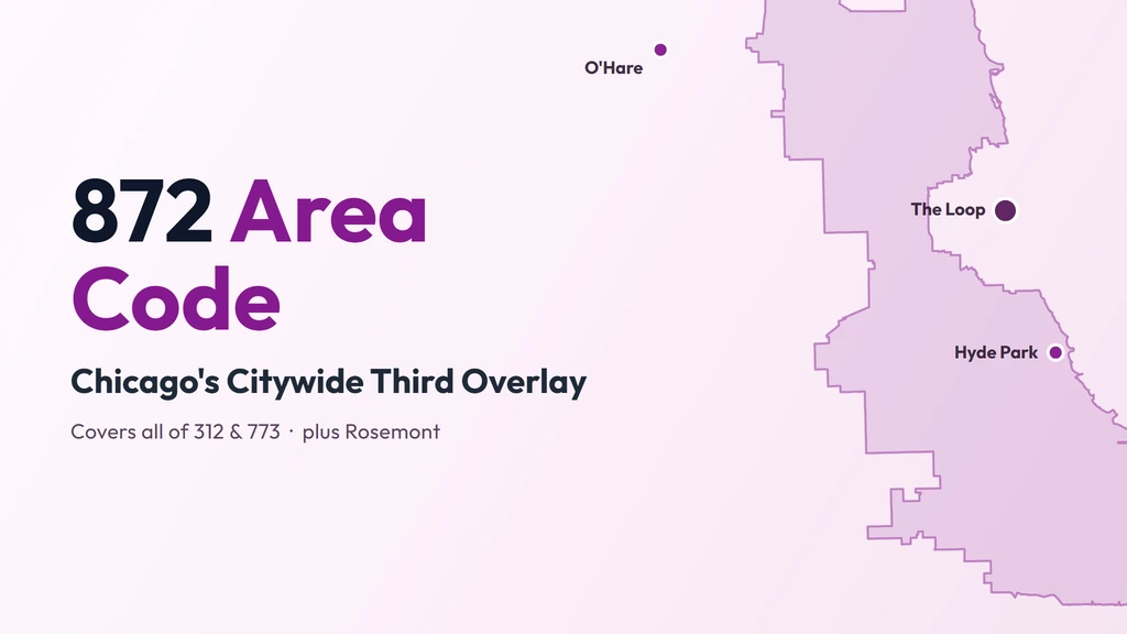 872 Area Code: Chicago's Citywide Third Overlay banner