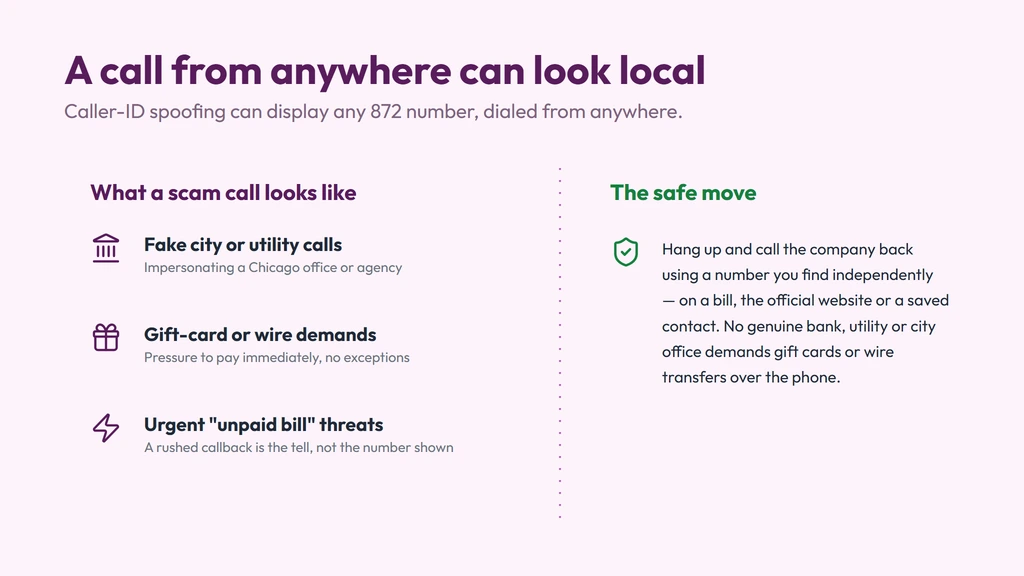 Common 872 scam red flags — a spoofed caller ID that can show as local Chicago from anywhere, with fake city, utility and bill-payment lures and a reminder to hang up and call back
