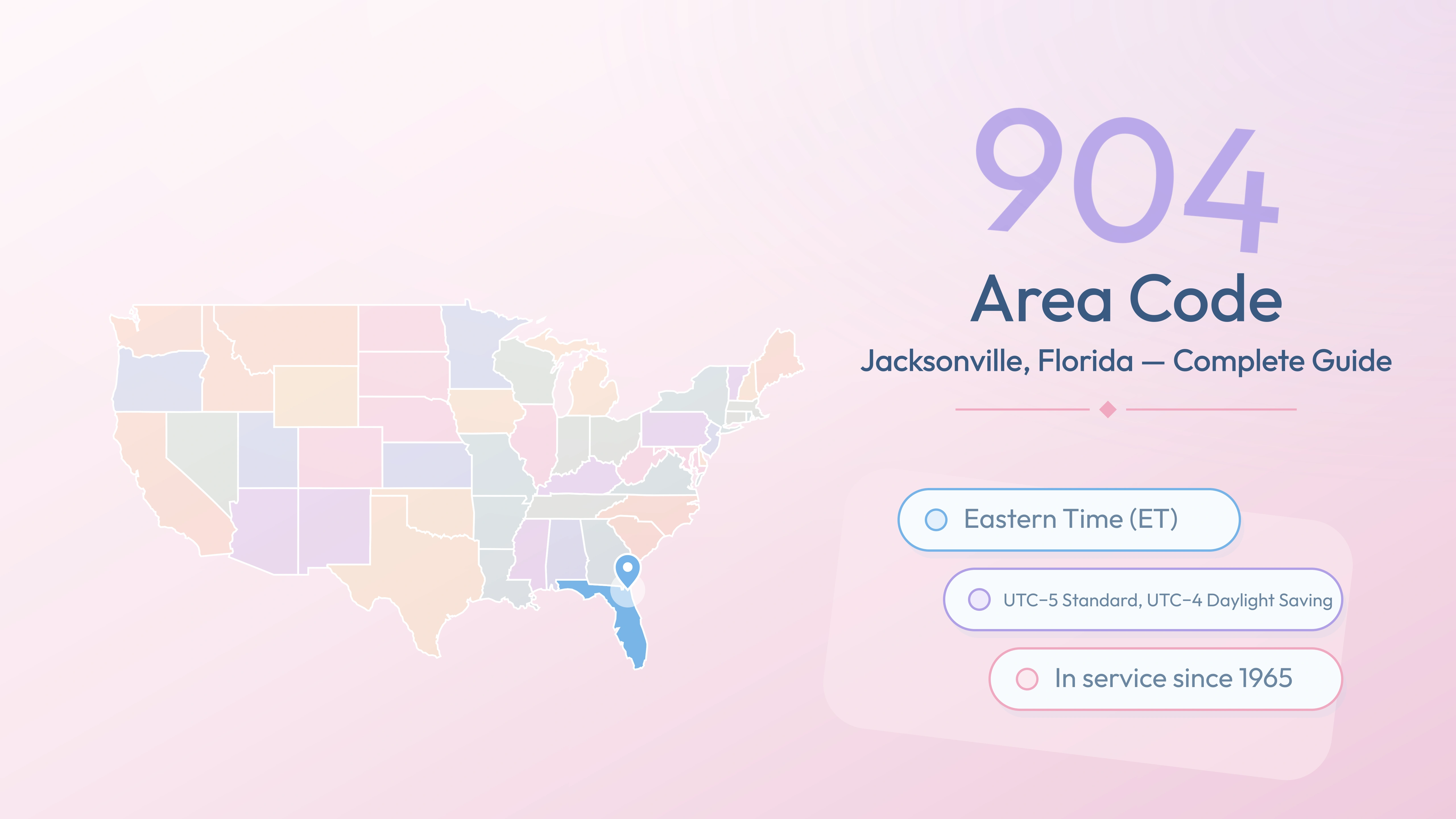 904 Area Code: Jacksonville, Florida — Cities, Nearby Codes & Business Guide