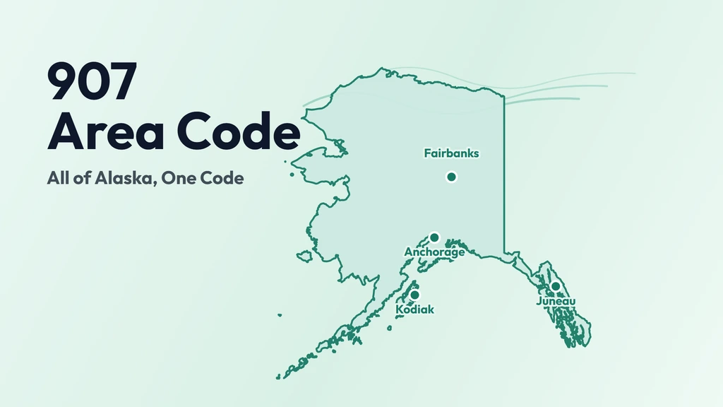 907 Area Code: Anchorage & All of Alaska banner