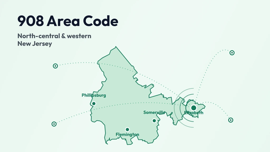 908 Area Code: Elizabeth, Union County & Western New Jersey banner