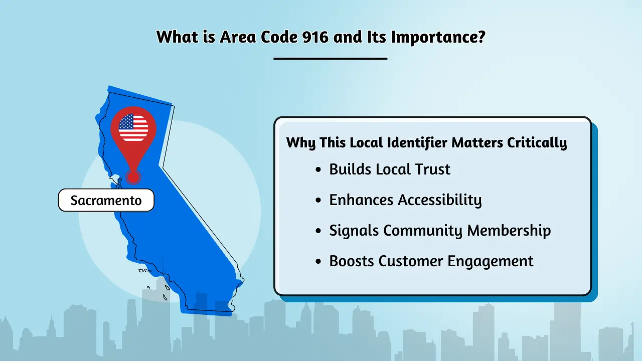 What is area code 916 — Sacramento California map, builds local trust, enhances accessibility, signals community membership