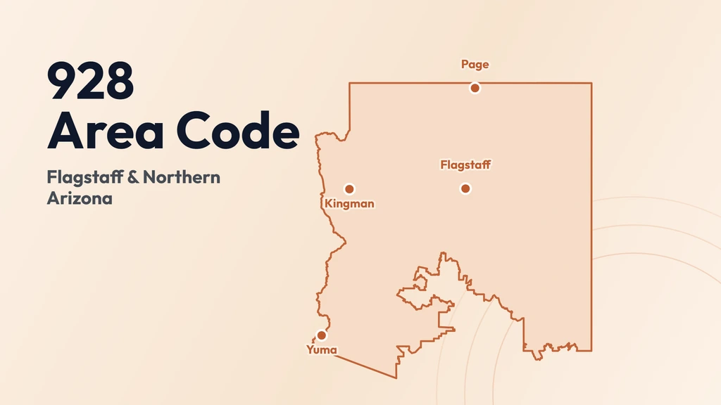 928 Area Code: Flagstaff & Northern Arizona banner