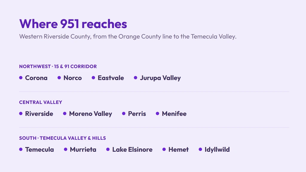 951 coverage — western Riverside County from Corona, Norco and Eastvale near the Orange County line, across Riverside, Moreno Valley, Perris and Menifee, down to the Temecula Valley wine country at Temecula and Murrieta, with Idyllwild in the San Jacinto Mountains