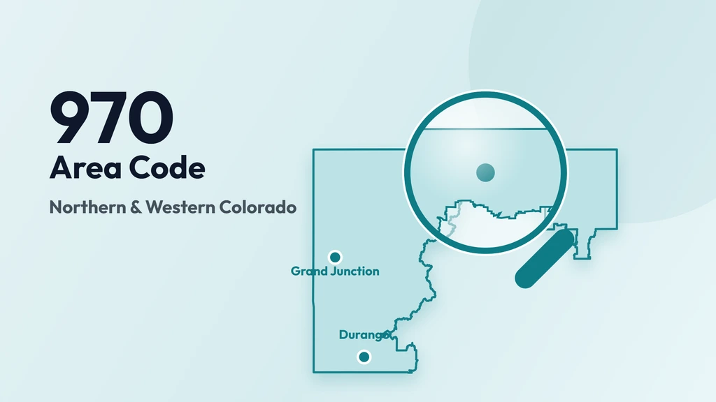 970 Area Code: Fort Collins & Northern Colorado — Cities, Overlay & Business Guide banner