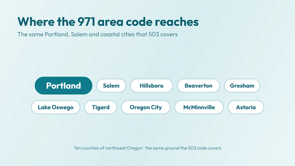 971 coverage — northwest Oregon along the Willamette River, from Portland and Beaverton south to Salem and west to Astoria